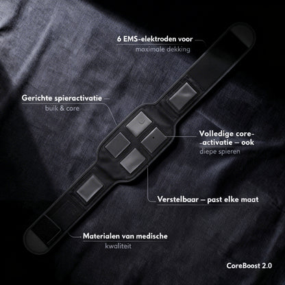 CoreBoost 2