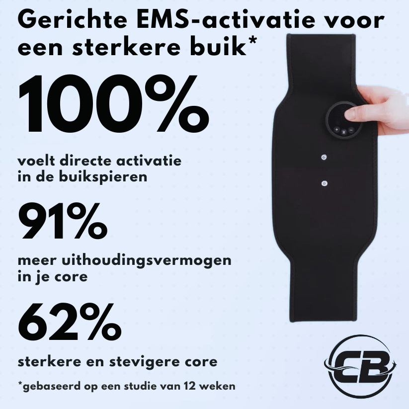 CoreBoost 2