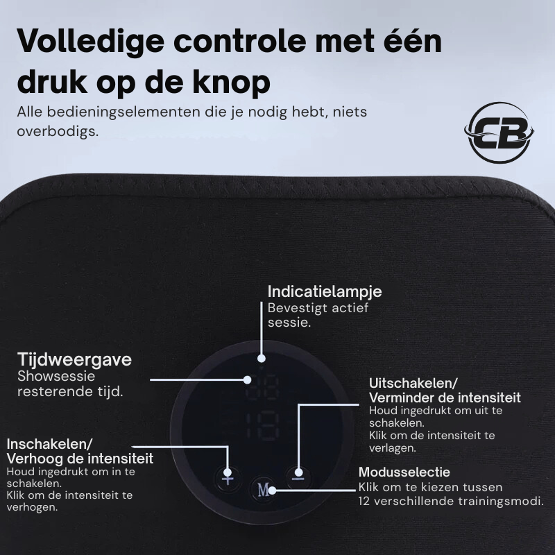 CoreBoost 2