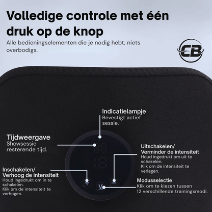 CoreBoost 2