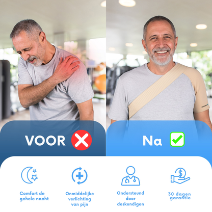 ReliefBrace – Ontspan. Herstel. Herleef.