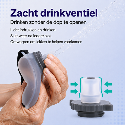 AquaPols - Polswaterfles voor Makkelijk Drinken