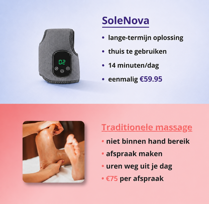 SoleNova - Lichtere voeten. Elke dag.