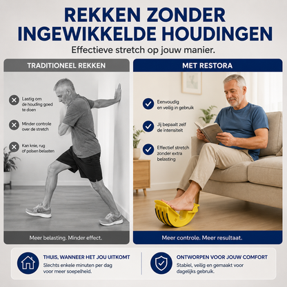 Vergelijking traditioneel rekken tegen de muur versus stretchen met Restora