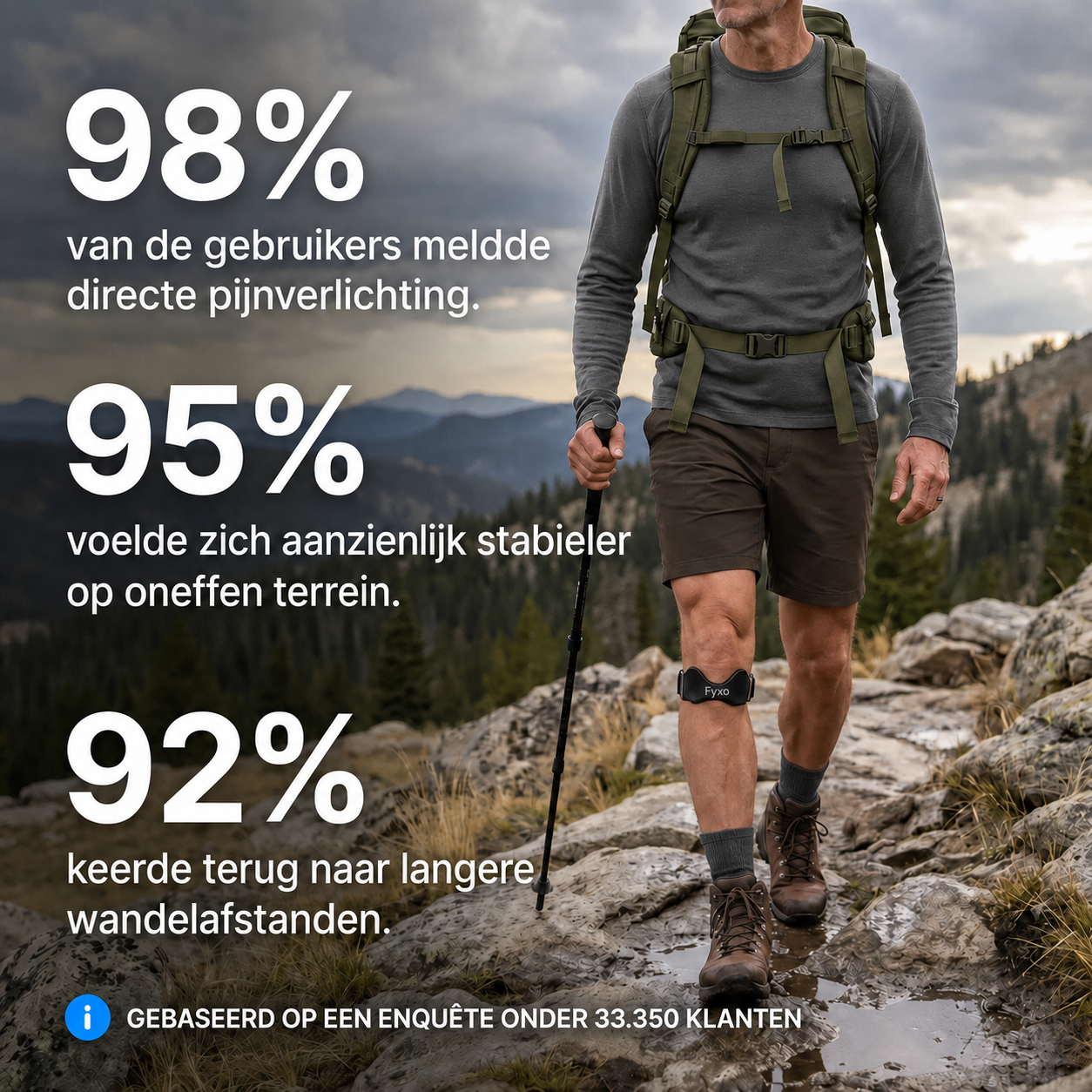 Fyxo - Zeker in Beweging