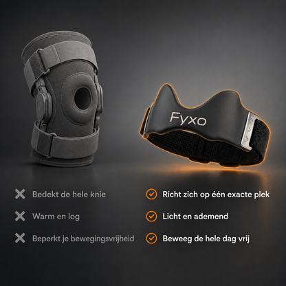 Fyxo - Zeker in Beweging