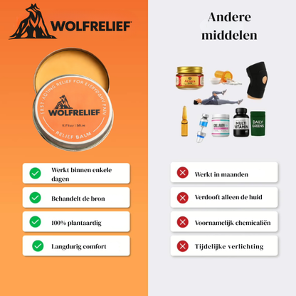 WolfRelief