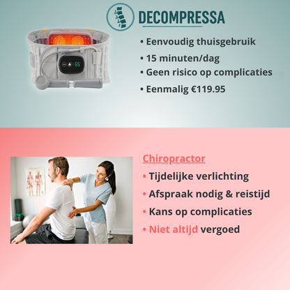 Decompressa – Ruimte voor je rug, rust voor je leven