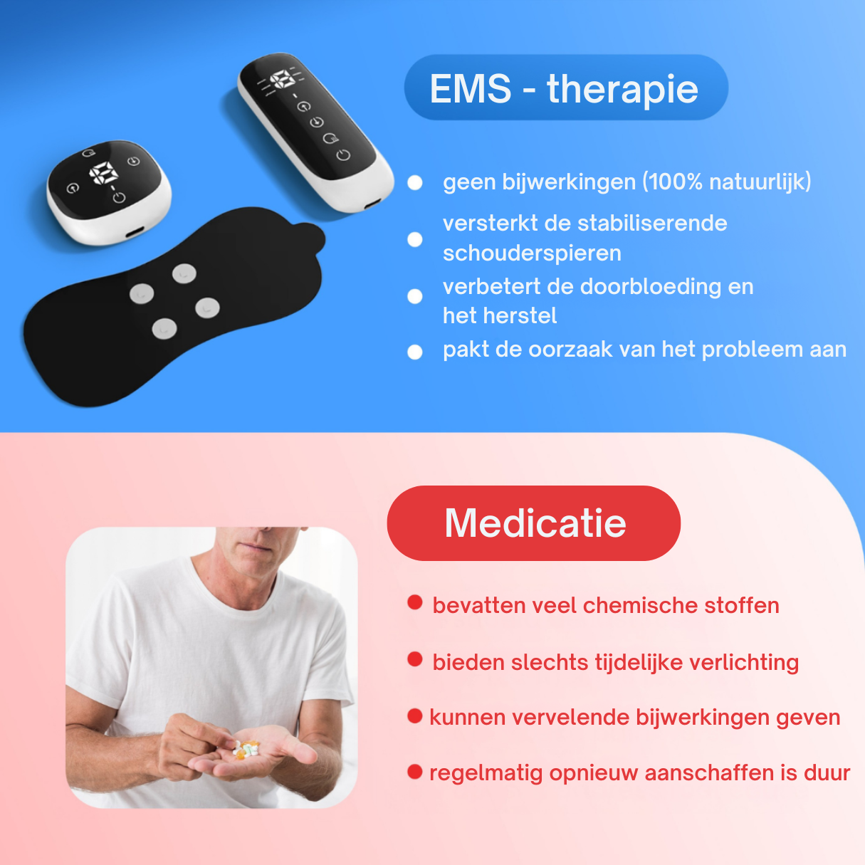 ReliefFlex - Geef je schouder vrijheid terug