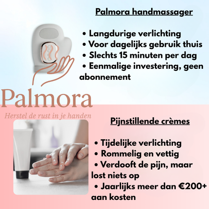 Palmora- Herstel de rust in je handen