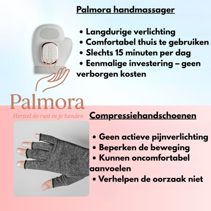 Palmora- Herstel de rust in je handen