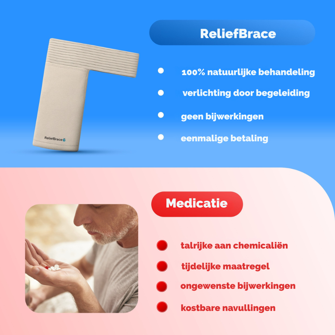 ReliefBrace – Ontspan. Herstel. Herleef.