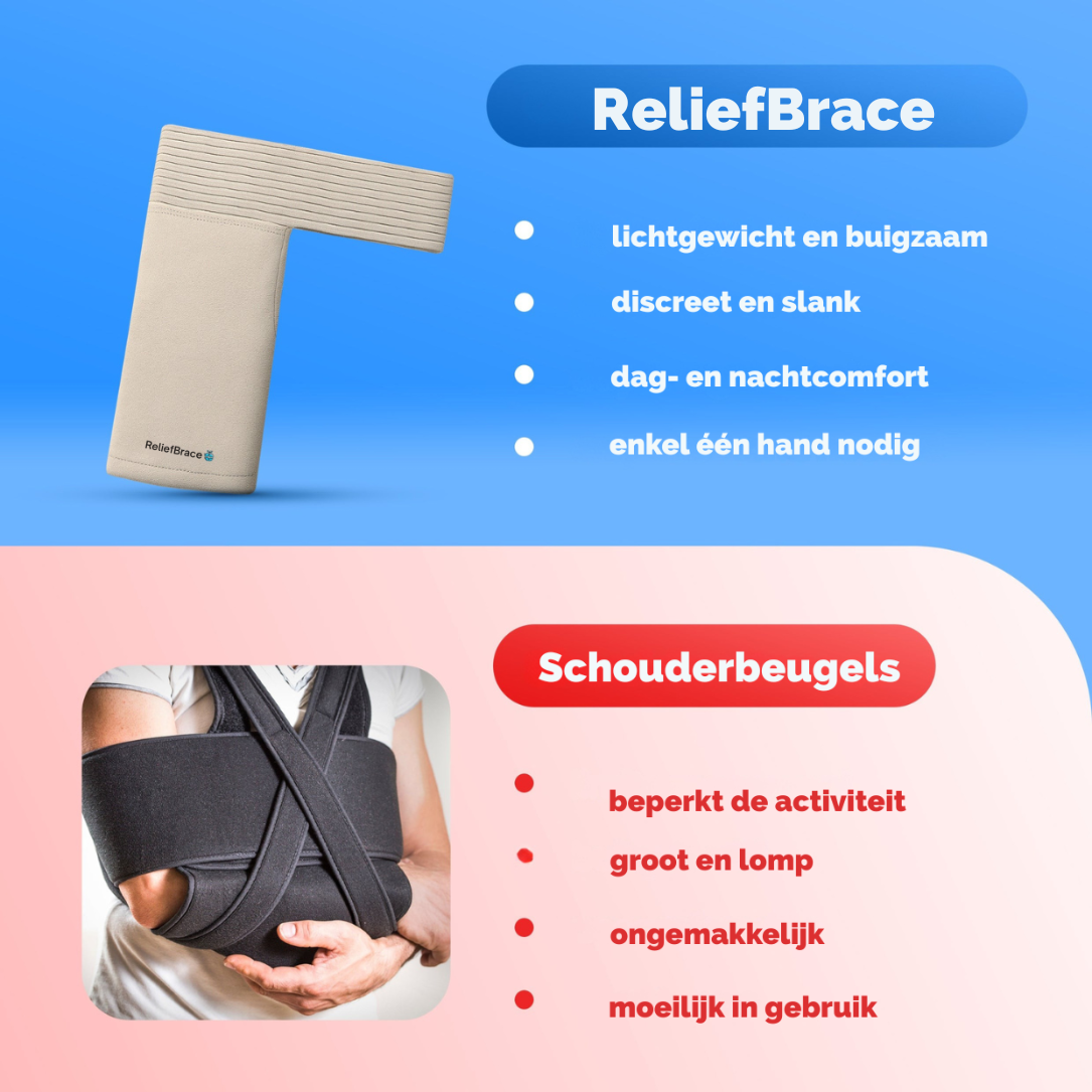 ReliefBrace – Ontspan. Herstel. Herleef.