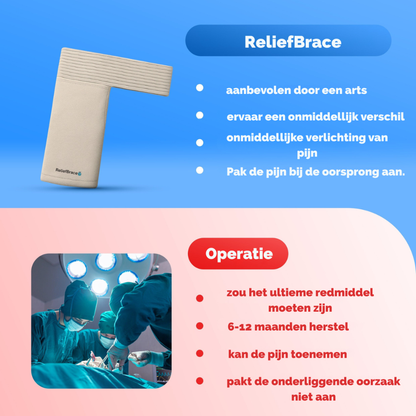 ReliefBrace – Ontspan. Herstel. Herleef.