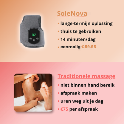 SoleNova - Lichtere voeten. Elke dag.