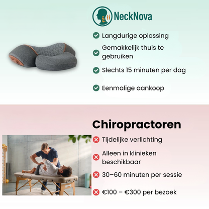 NeckNova - De nieuwe start voor je nek en schouders