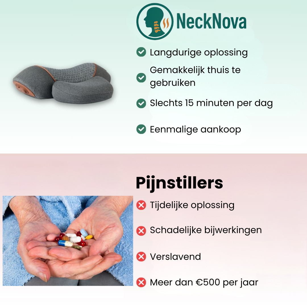 NeckNova - De nieuwe start voor je nek en schouders