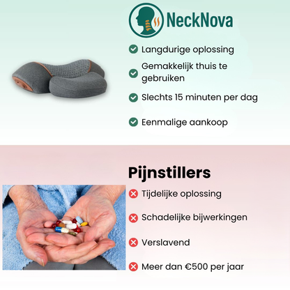 NeckNova - De nieuwe start voor je nek en schouders