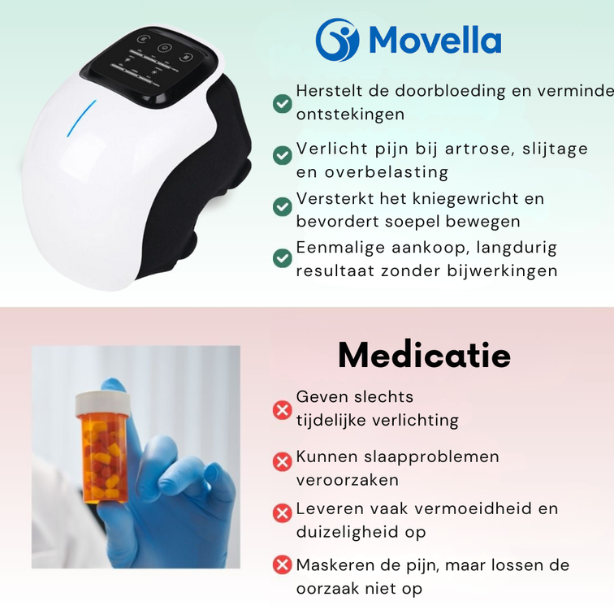 Movella - beweeg weer zonder pijn