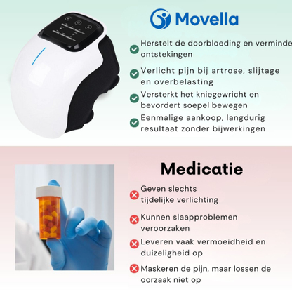 Movella - beweeg weer zonder pijn