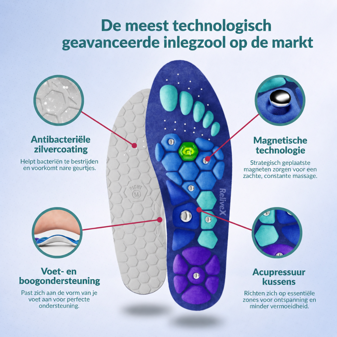 MagniStep – Relief in Every Step