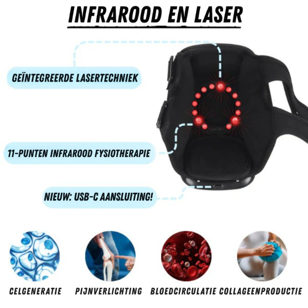 Movella - beweeg weer zonder pijn