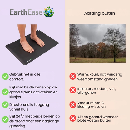EarthEase - Aardingsmat